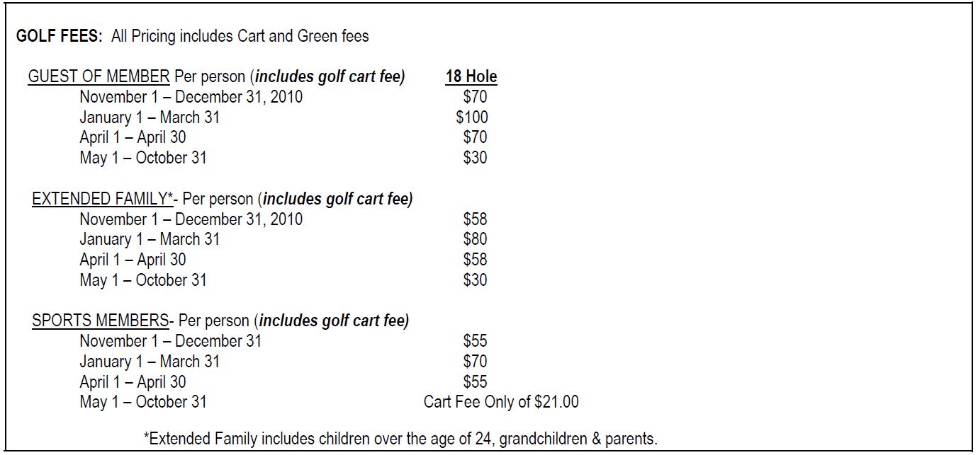 fees and charges related to golf in Grandezza in Naples, Florida.